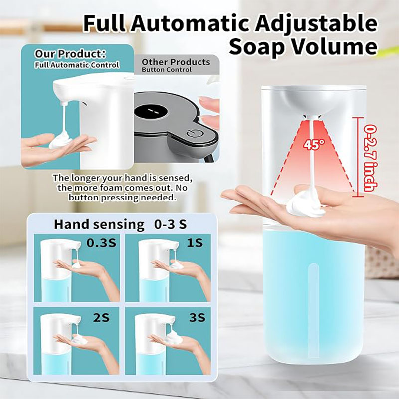 2026 Nuevo Dispensador Automát - Soap Making Foam reseña y precio