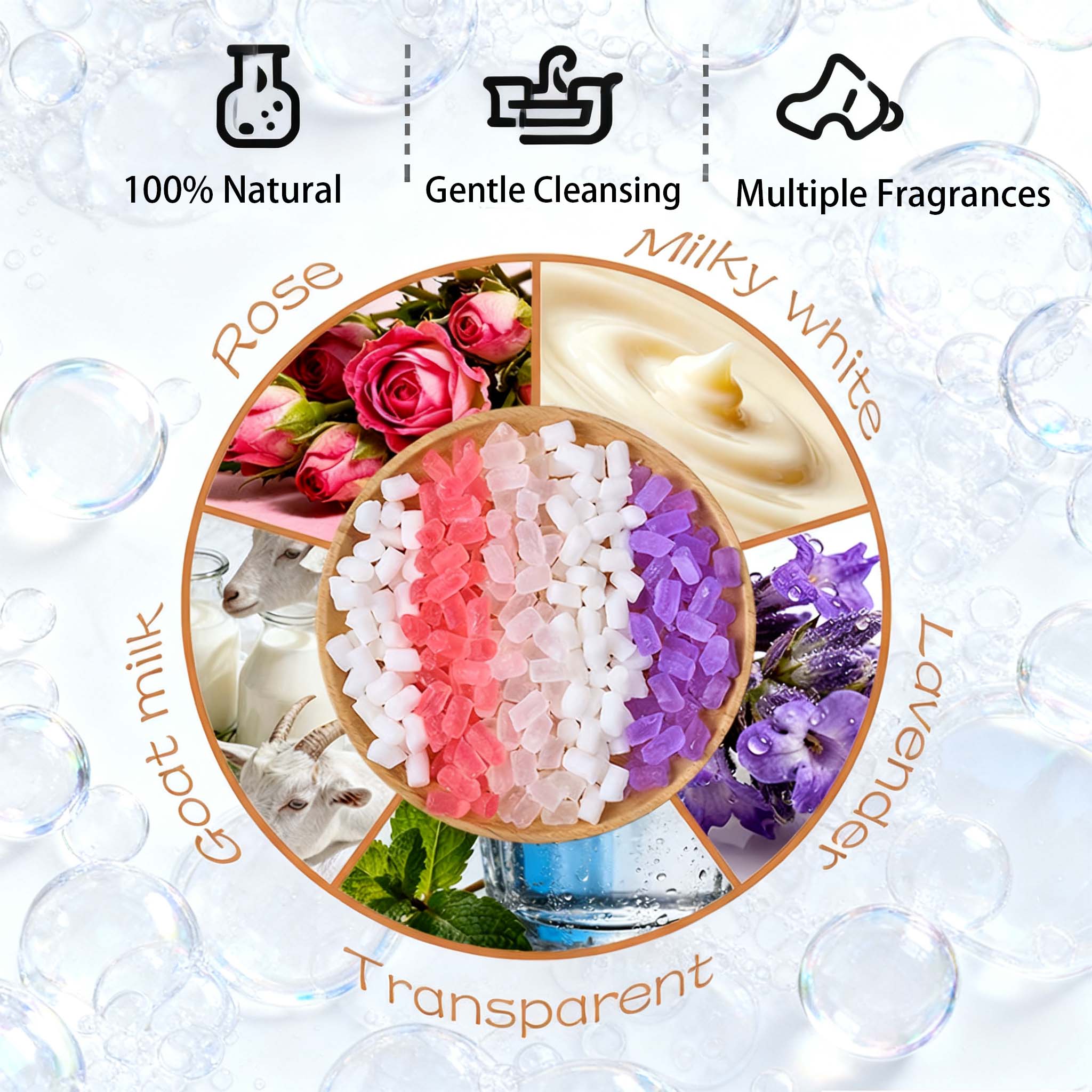 Base de jabón perfumado de 200 - Soap Making Material Wholesale reseña y precio