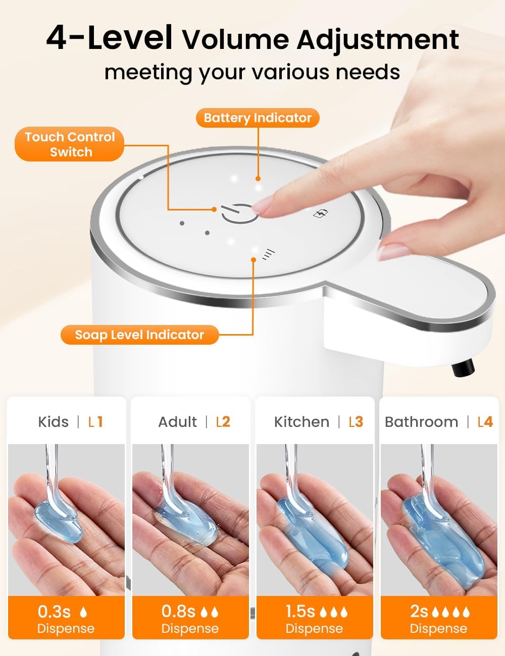 Dispensador de Jabón Automátic - Soap Making Foam reseña y precio